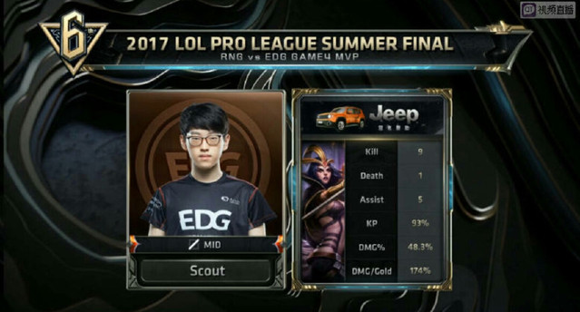 但在进攻端 但在进攻端